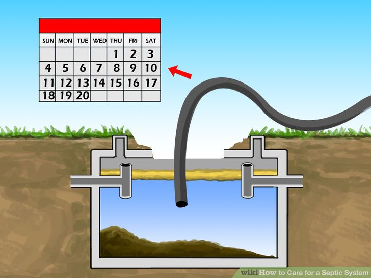 septic texas cities 
      zip batch